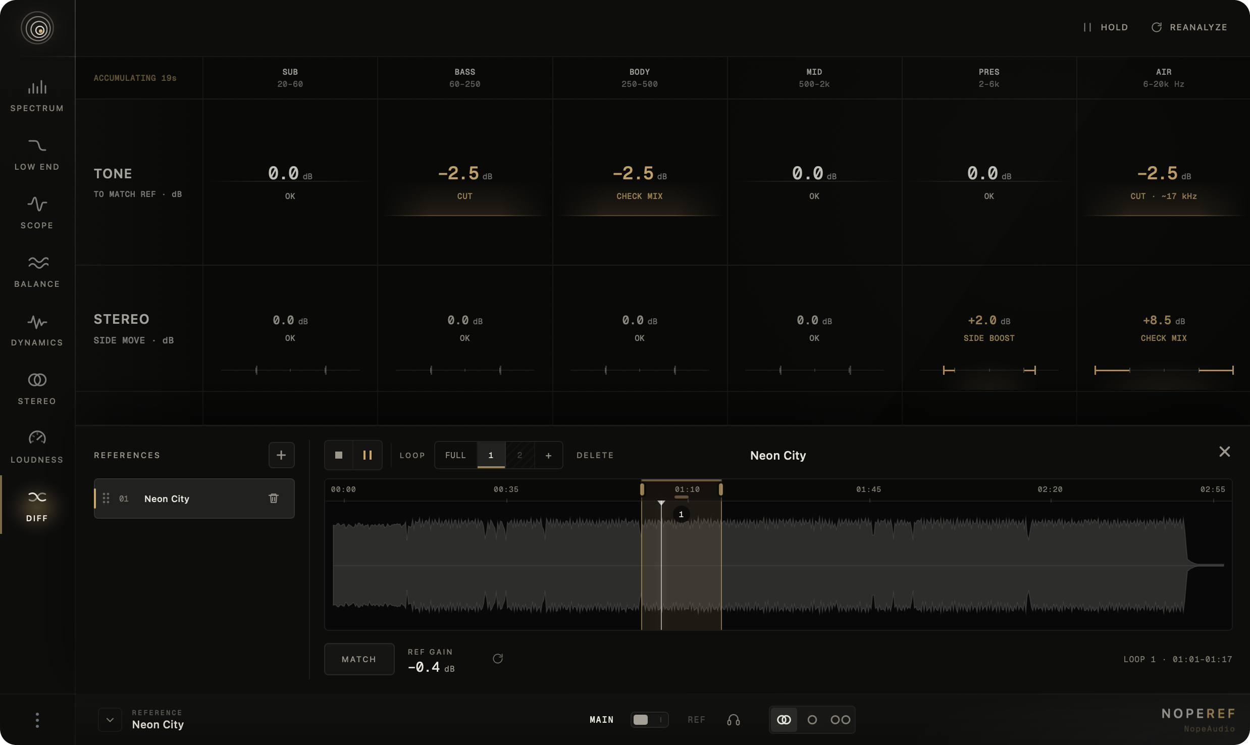 NopeRef reference library with waveform, loop selection and level matching controls